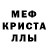 Меф кристаллы From wiki: